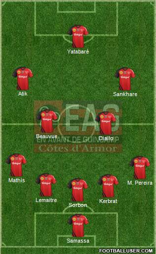 En Avant de Guingamp Formation 2013