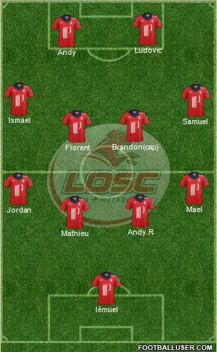 LOSC Lille Métropole Formation 2013