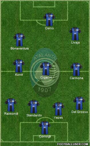 Atalanta Formation 2013