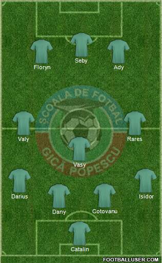 Scoala de Fotbal Gicã Popescu Craiova Formation 2013