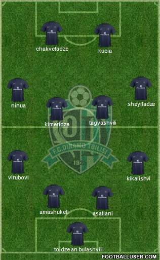 Dinamo Tbilisi Formation 2013