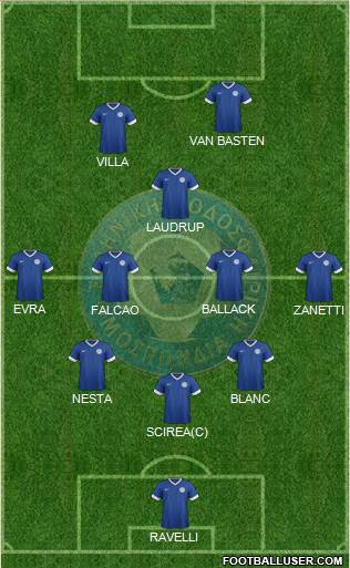 Estonia Formation 2013