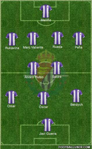 R. Valladolid C.F., S.A.D. Formation 2013