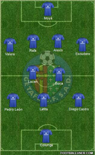 Getafe C.F., S.A.D. Formation 2013