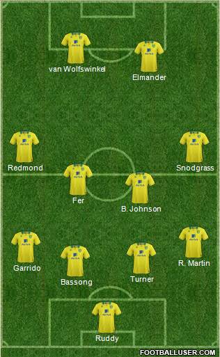 Norwich City Formation 2013