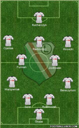 Legia Warszawa Formation 2013