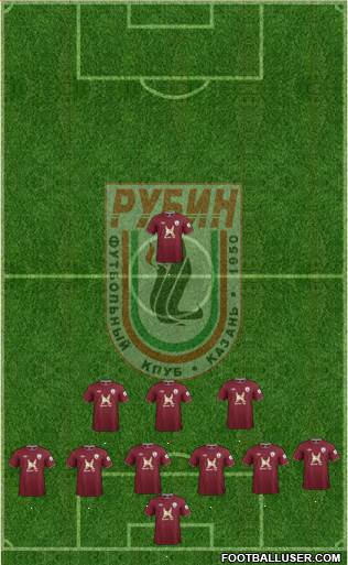 Rubin Kazan Formation 2013