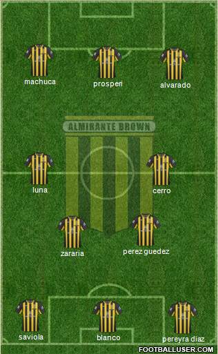 Almirante Brown Formation 2013