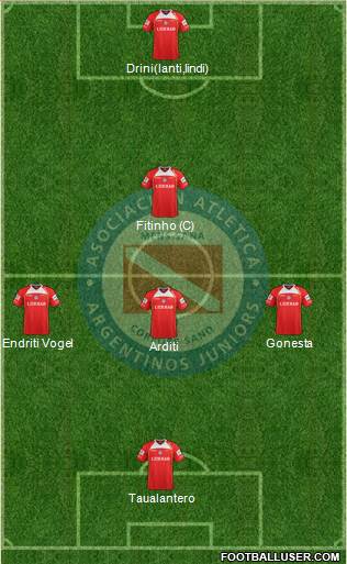 Argentinos Juniors Formation 2013