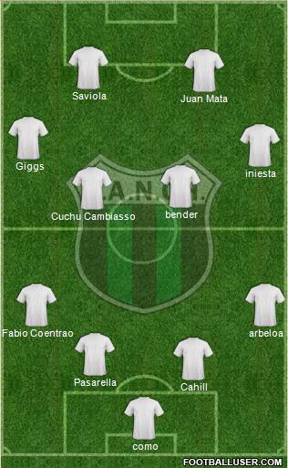 Nueva Chicago Formation 2013