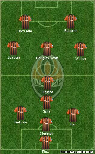 Shakhtar Donetsk Formation 2013