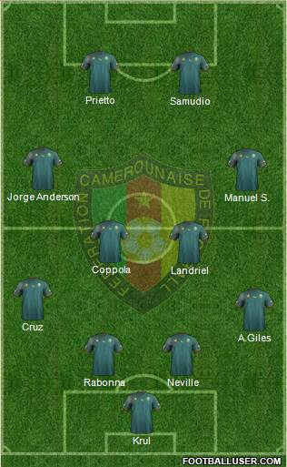 Cameroon Formation 2013