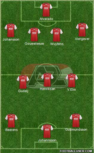 AZ Alkmaar Formation 2013