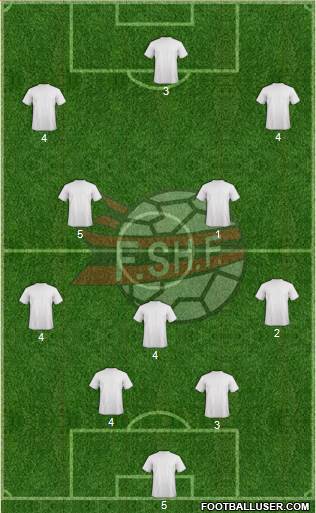 Albania Formation 2013