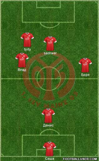 1.FSV Mainz 05 Formation 2013