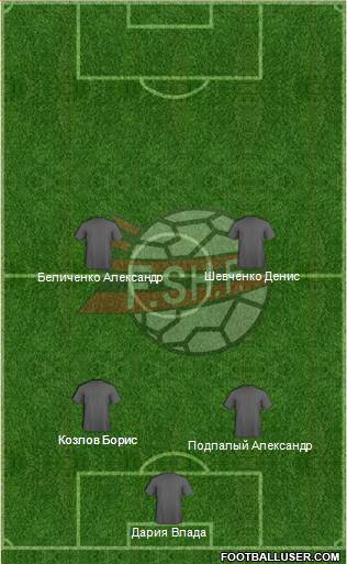 Albania Formation 2013