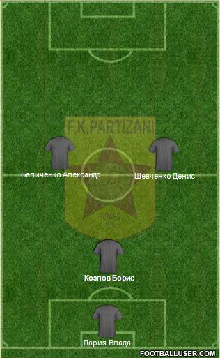 KF Partizani Tiranë Formation 2013