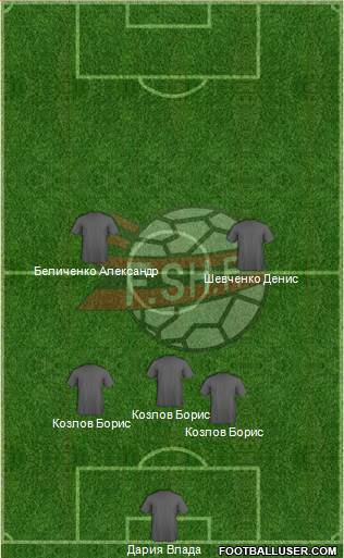 Albania Formation 2013