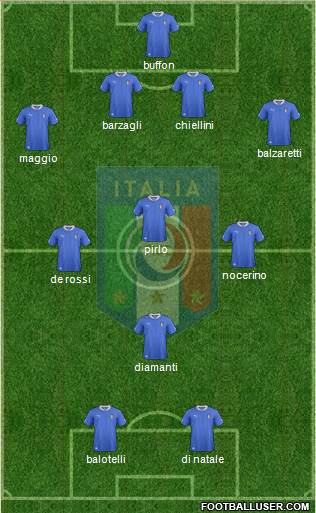 Italy Formation 2013