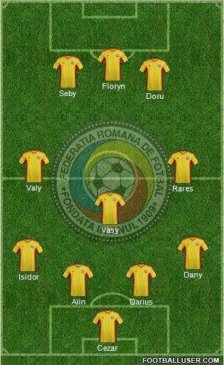 Romania Formation 2013