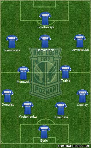 Lech Poznan Formation 2013