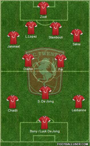 FC Twente Formation 2013