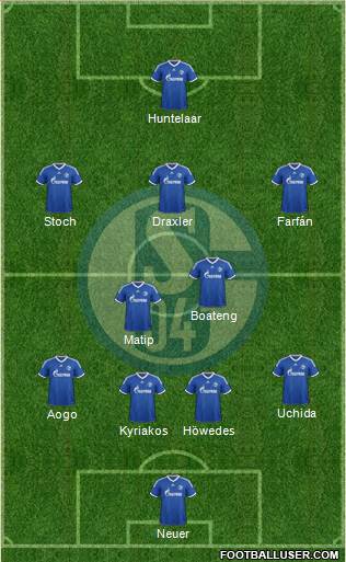 FC Schalke 04 Formation 2013