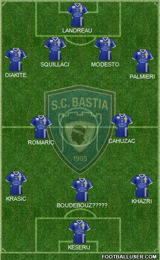 Sporting Club Bastia Formation 2013