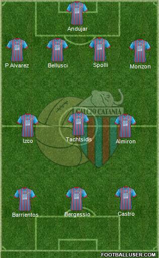 Catania Formation 2013