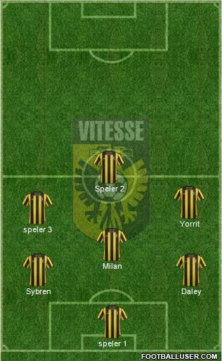 Vitesse Formation 2013