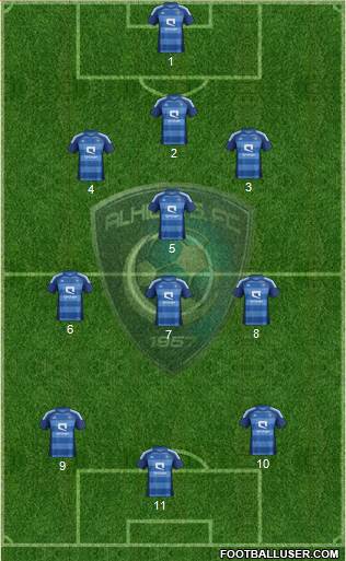 Al-Hilal (KSA) Formation 2013