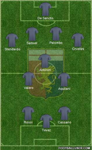 Genoa Formation 2013