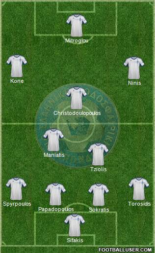 Greece Formation 2013