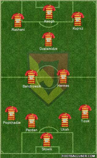 Jagiellonia Bialystok Formation 2013