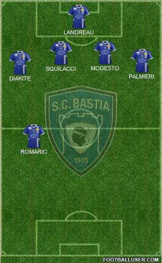 Sporting Club Bastia Formation 2013