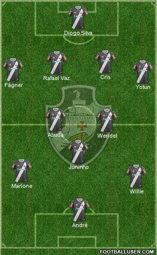 CR Vasco da Gama Formation 2013