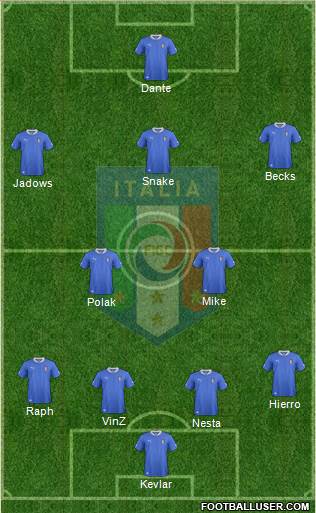 Italy Formation 2013