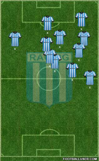 Racing Club Formation 2013