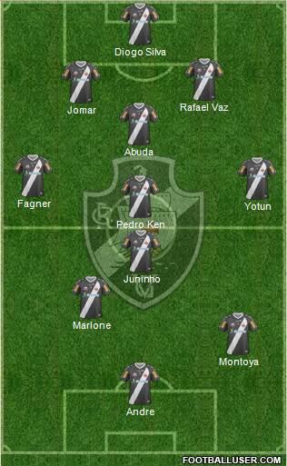 CR Vasco da Gama Formation 2013