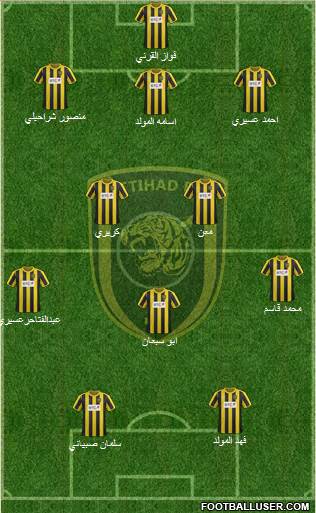 Al-Ittihad (KSA) Formation 2013