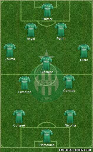 A.S. Saint-Etienne Formation 2013