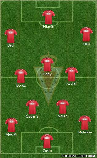 Real Murcia C.F., S.A.D. Formation 2013