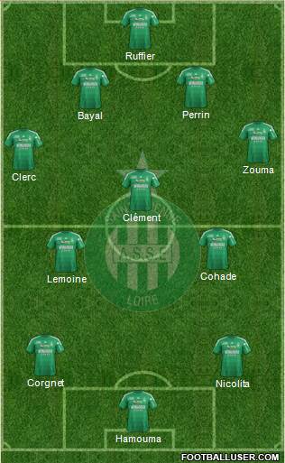 A.S. Saint-Etienne Formation 2013