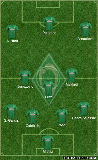 Werder Bremen Formation 2013