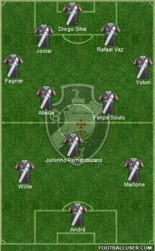 CR Vasco da Gama Formation 2013