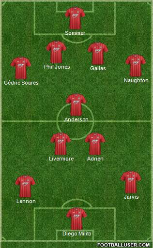 Southampton Formation 2013