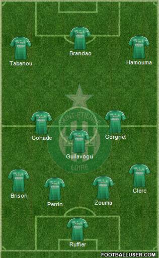 A.S. Saint-Etienne Formation 2013