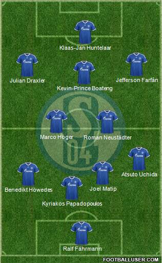 FC Schalke 04 Formation 2013