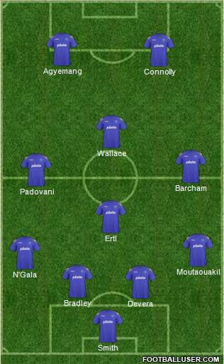 Portsmouth Formation 2013