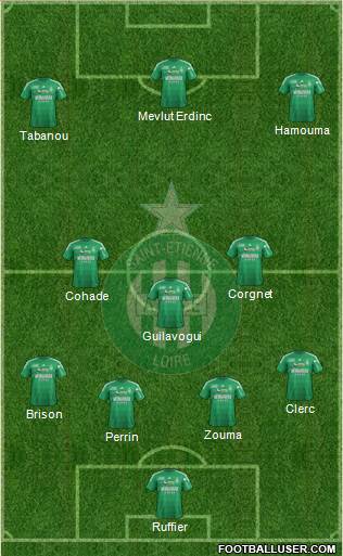 A.S. Saint-Etienne Formation 2013